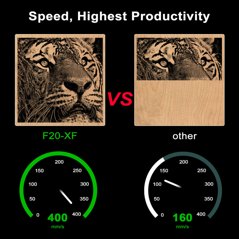 Load image into Gallery viewer, ZBAITU XF20 20W laser module with flame sensor function