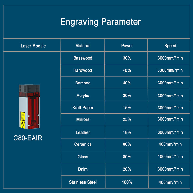 Load image into Gallery viewer, ZBAITU 40W/80W laser module, 450nm with air assist blue laser head