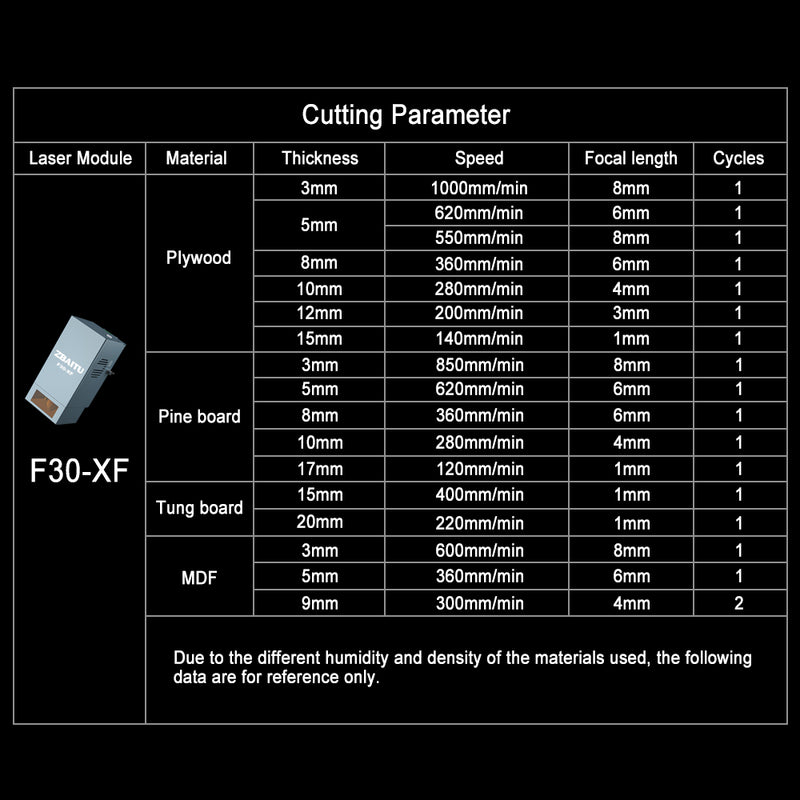Load image into Gallery viewer, ZBAITU S60 22W/36W 60×80CM large size laser engraving and cutting machine