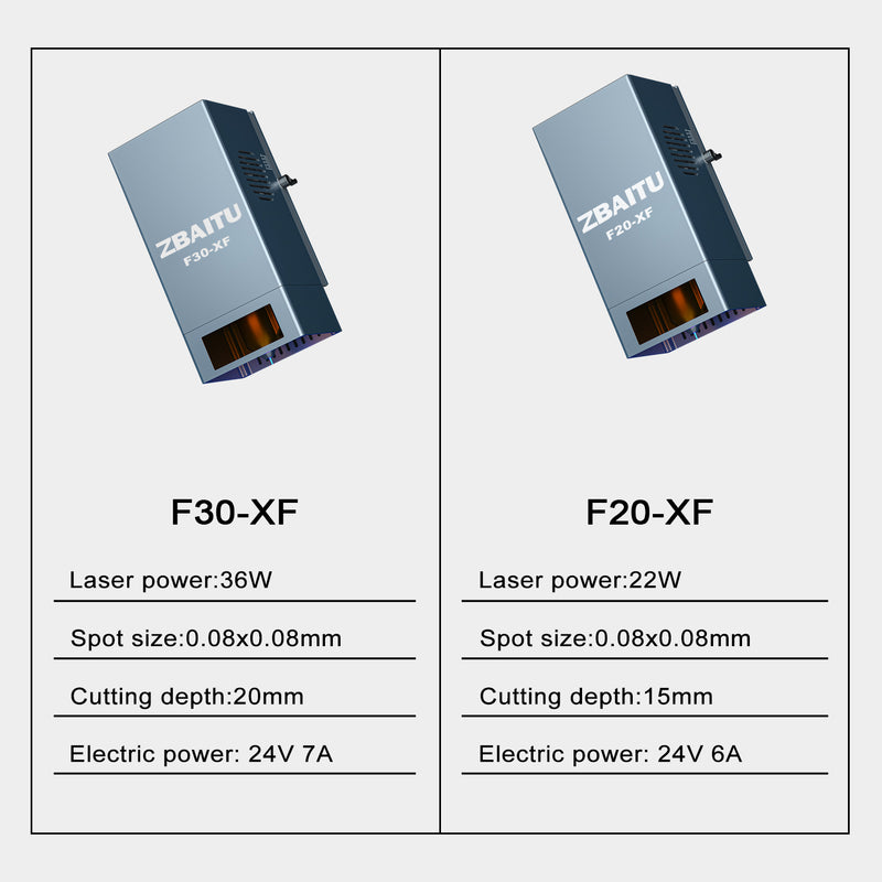 Load image into Gallery viewer, ZBAITU S60 22W/36W 60×80CM large size laser engraving and cutting machine