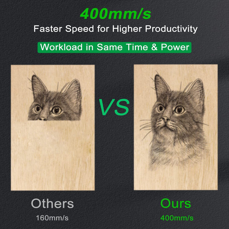 Load image into Gallery viewer, ZBAITU Laser Engraving Machine Large Frame CNC DIY, 80W 81X46cm Laser Printing, Cutting 10mm Wood - ZBAITU