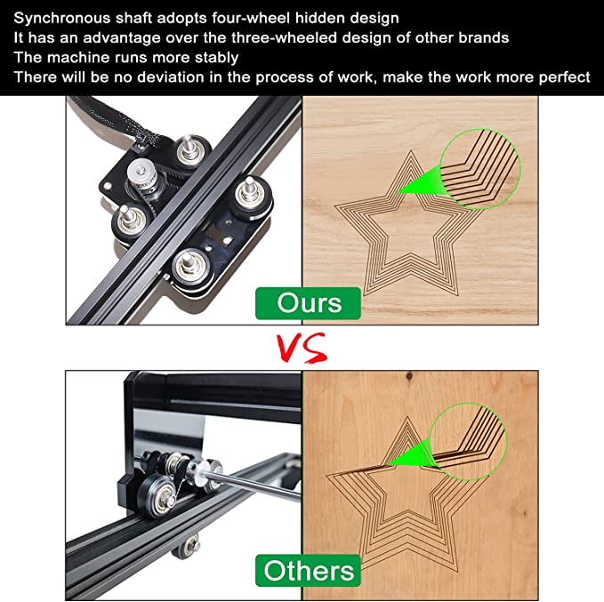 Load image into Gallery viewer, ZBAITU Laser Engraving Machine 37X37CM, 5W - ZBAITU