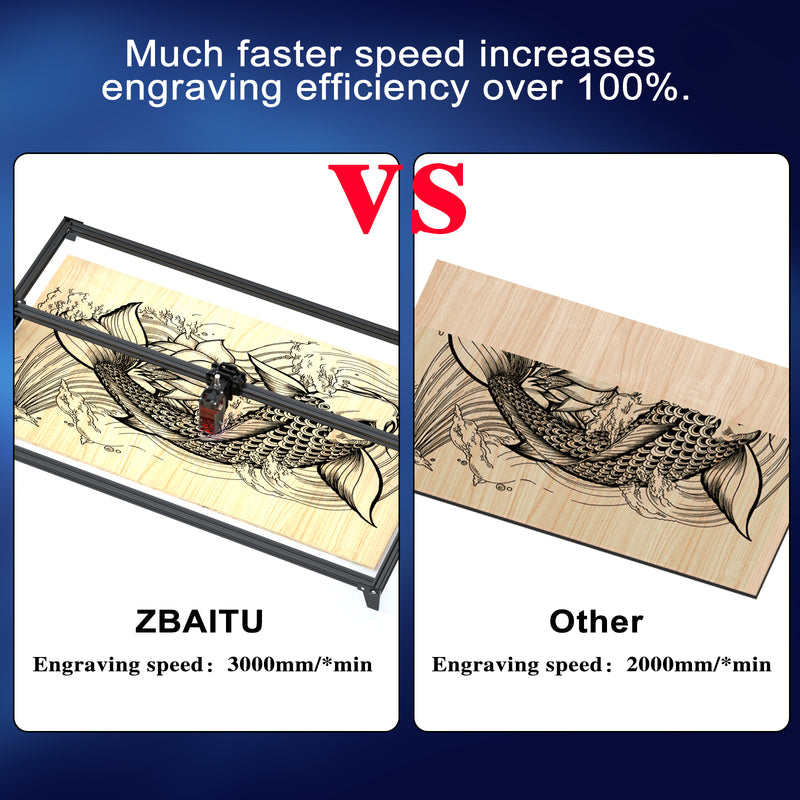 Load image into Gallery viewer, ZBAITU M81-FF80-EAIR laser engraving machine