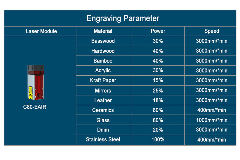 Load image into Gallery viewer, ZBAITU M37-C80 Desktop Laser Engraving and Cutting Machine