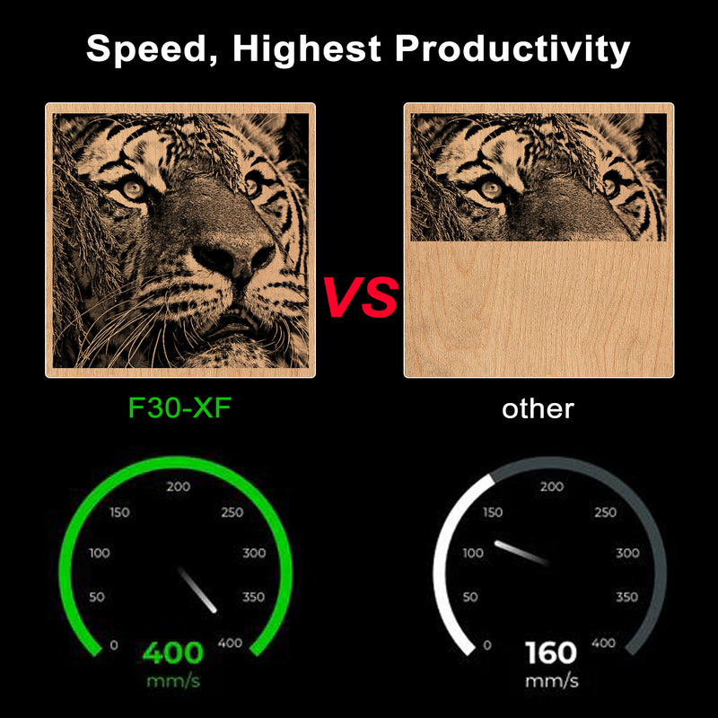 Load image into Gallery viewer, ZBAITU XF30 36W laser module