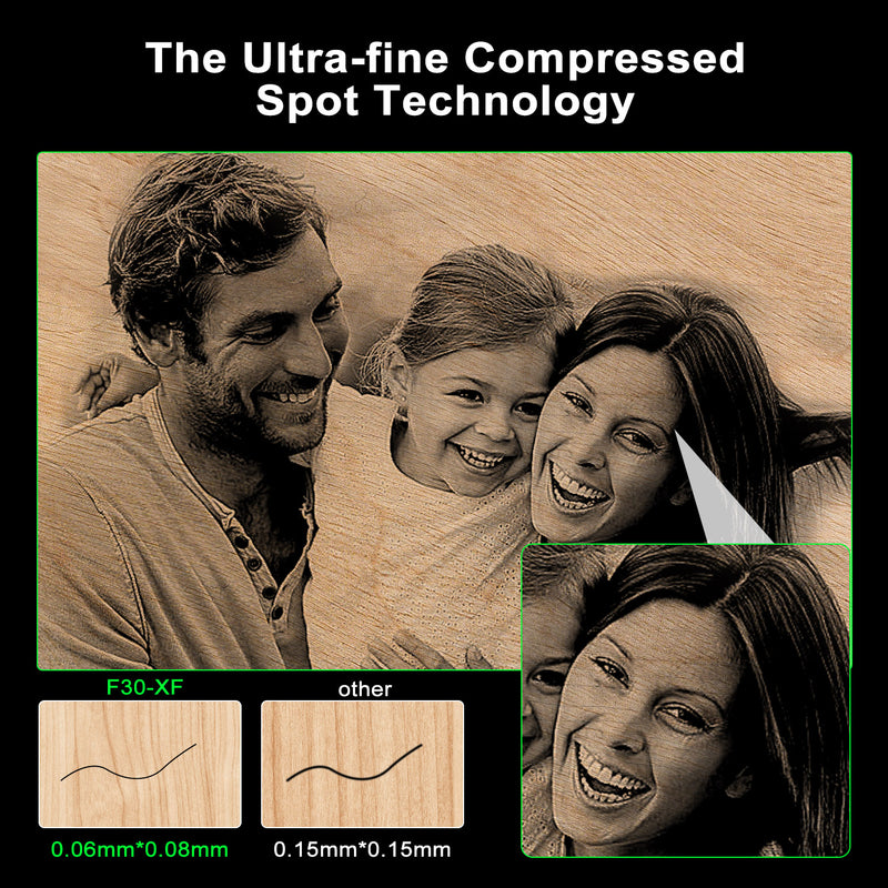 Load image into Gallery viewer, ZBAITU XF30 36W laser module