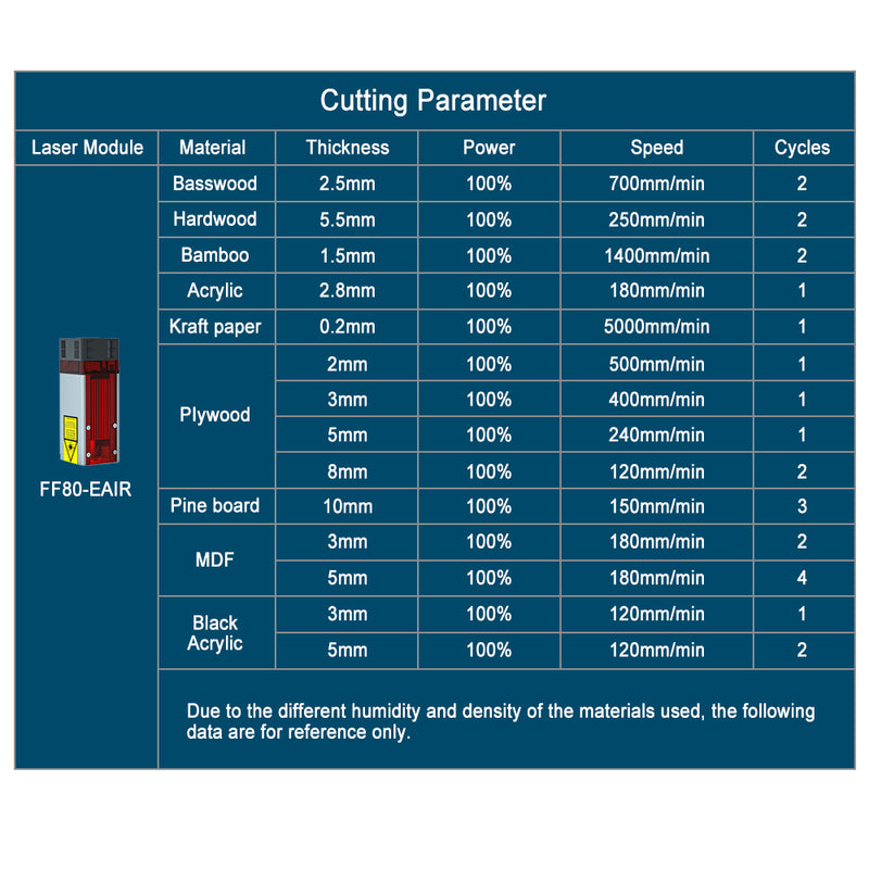 Load image into Gallery viewer, ZBAITU M81-EX-FF80-EAIR laser engraving and cutting machine