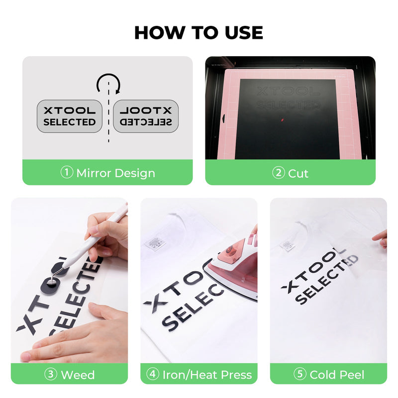 Load image into Gallery viewer, 12ft Black PU Heat Transfer Vinyl - ZBAITU