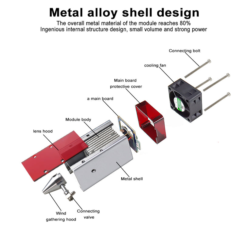 Load image into Gallery viewer, ZBAITU FF80-EAIR 10W laser module head/32-bit MCU control board - ZBAITU