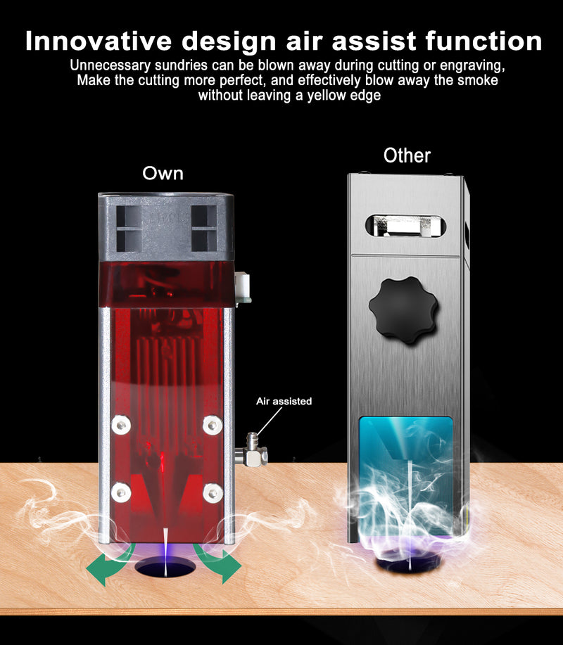 Load image into Gallery viewer, ZBAITU FF80-EAIR 10W laser module head/32-bit MCU control board - ZBAITU