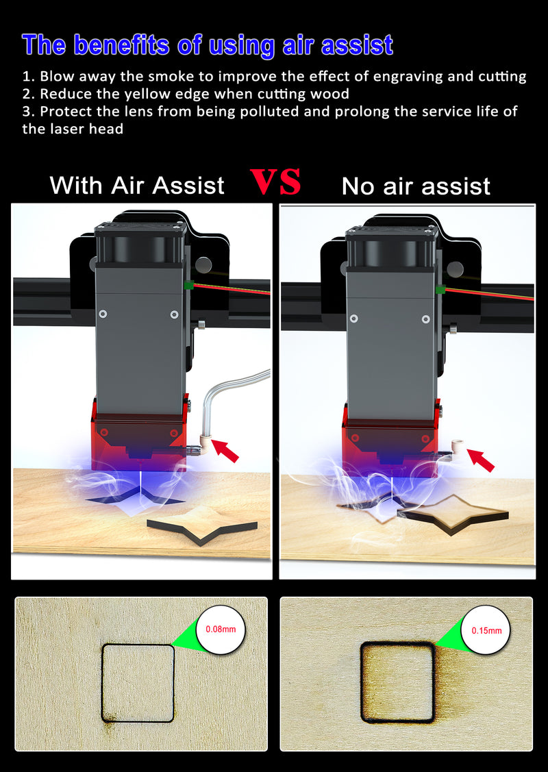 Load image into Gallery viewer, ZBAITU M81 80x80cm Engrave Area CNC Laser Engraver Machine With Air Assisted 80/100W Laser Module Head Engraving Cutting Machine - ZBAITU