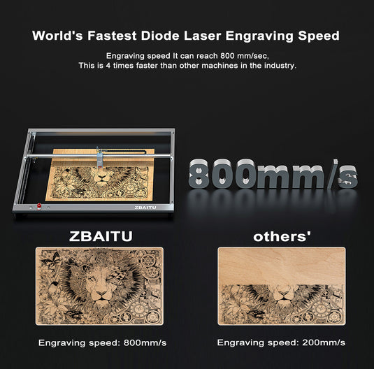 ZBAITU S60 22W/36W 60×80CM large size laser engraving and cutting machine