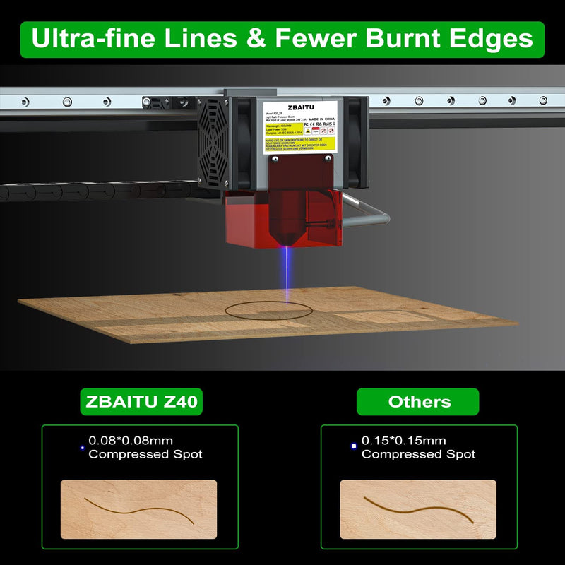 Load image into Gallery viewer, ZBAITU Z40 New Product 4 in 1 Laser Cutting and Engraving Machine
