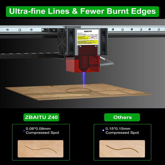 ZBAITU Z40 New Product 4 in 1 Laser Cutting and Engraving Machine