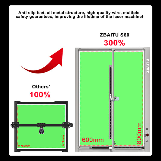 ZBAITU S60 22W/36W 60×80CM large size laser engraving and cutting machine