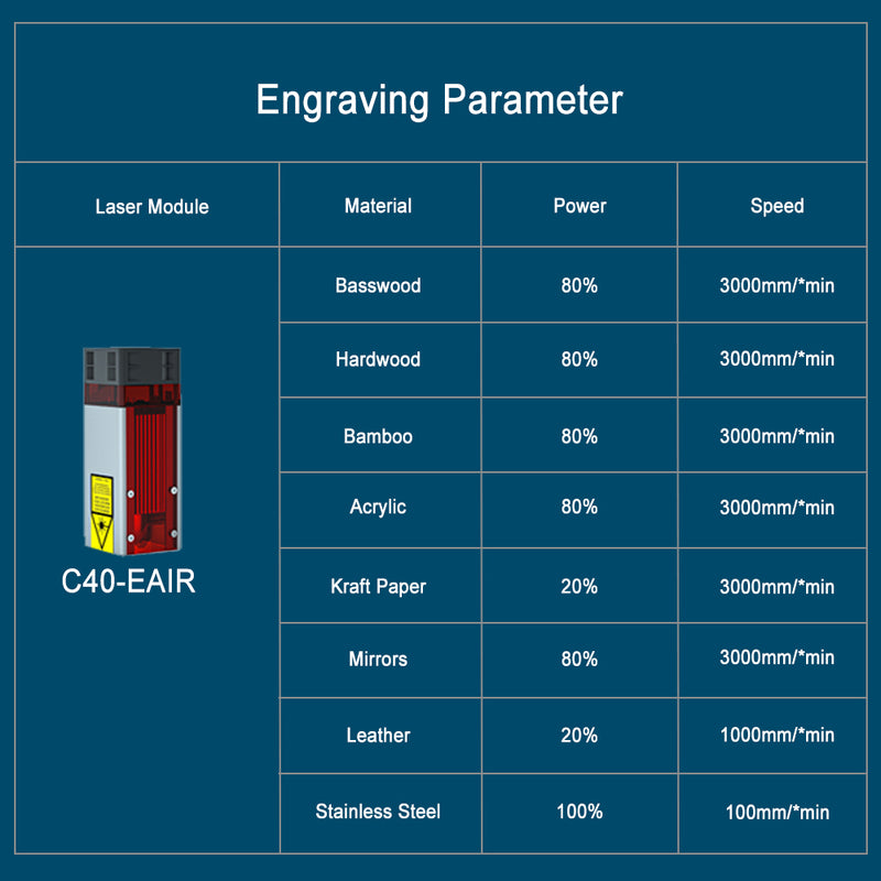 Load image into Gallery viewer, ZBAITU 40W/80W laser module, 450nm with air assist blue laser head
