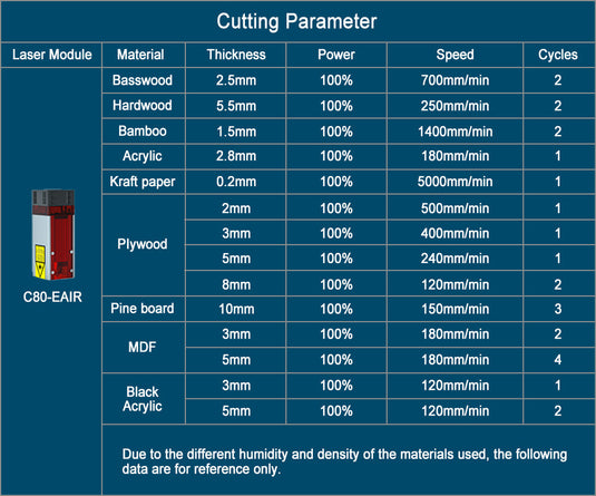 ZBAITU A40-C80 laser engraving machine (US users only)