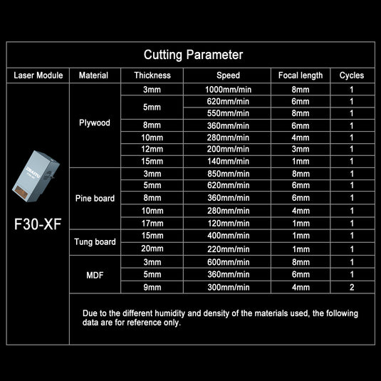 ZBAITU S60 22W/36W 60×80CM large size laser engraving and cutting machine