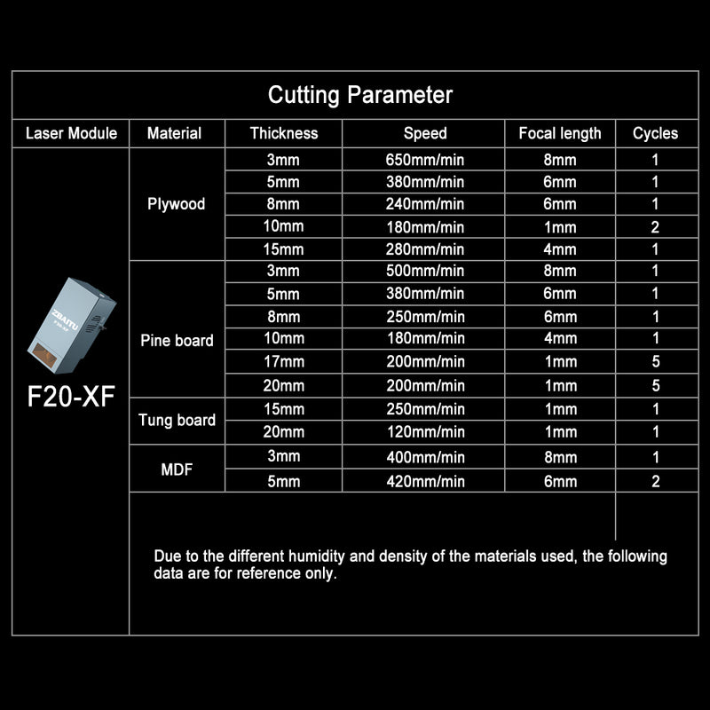 Load image into Gallery viewer, ZBAITU S60 22W/36W 60×80CM large size laser engraving and cutting machine
