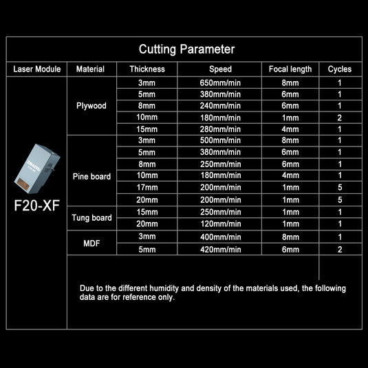 ZBAITU S60 22W/36W 60×80CM large size laser engraving and cutting machine