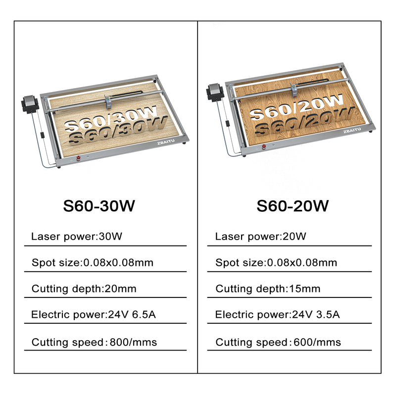 Load image into Gallery viewer, ZBAITU S60 22W/36W 60×80CM large size laser engraving and cutting machine
