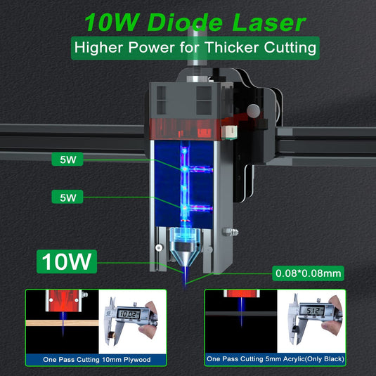 ZBAITU Laser Engraving Machine Large Frame CNC DIY, 80W  81X46cm Laser Printing, Cutting 10mm Wood - ZBAITU