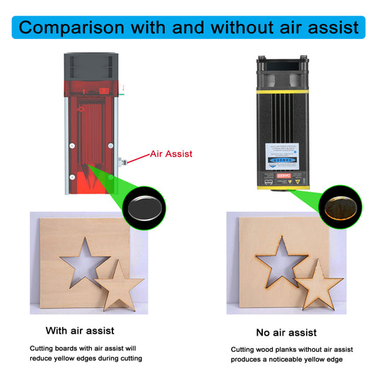 ZBAITU C80-EAIR 10W laser module with built-in air-assisted laser head - ZBAITU