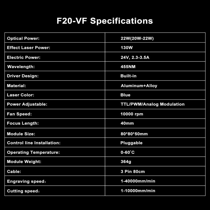 Load image into Gallery viewer, ZBAITU VF20 22W high power dual fan laser module
