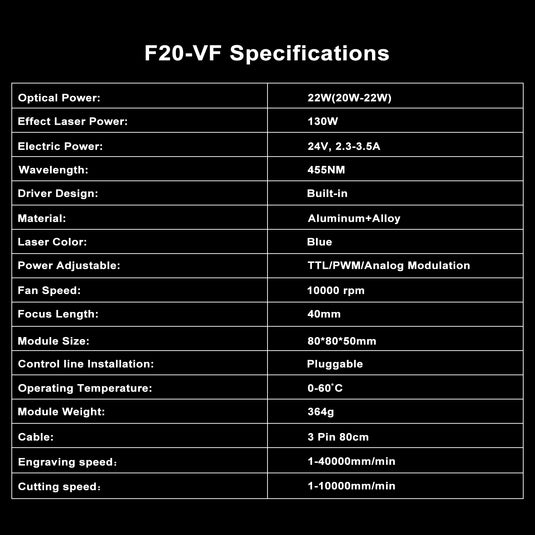 ZBAITU VF20 22W high power dual fan laser module