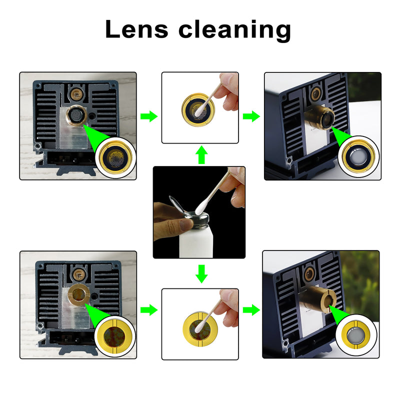 Load image into Gallery viewer, ZBAITU XF20 20W laser module with flame sensor function
