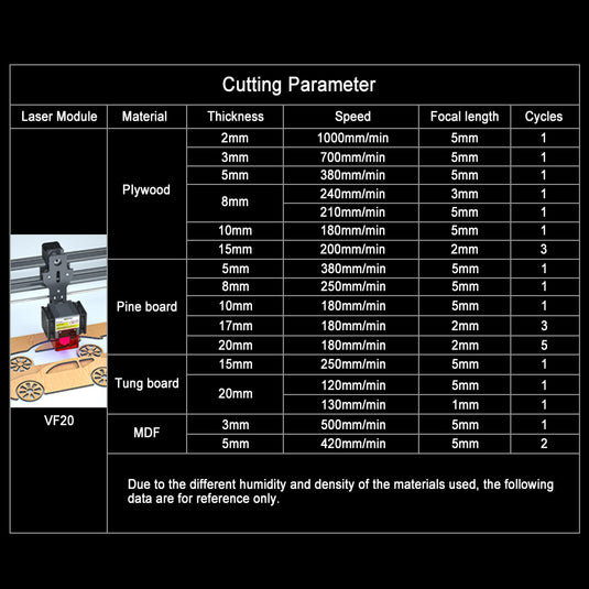 ZBAITU Z40 New Product 4 in 1 Laser Cutting and Engraving Machine