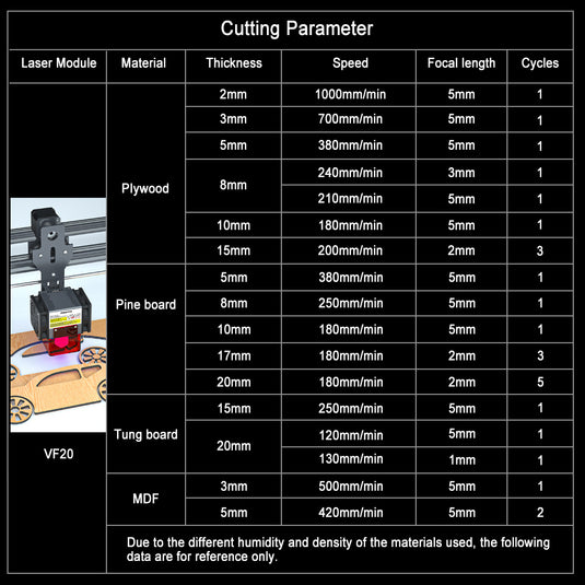 ZBAITU A40-VF20 Desktop Laser Engraving and Cutting Machine