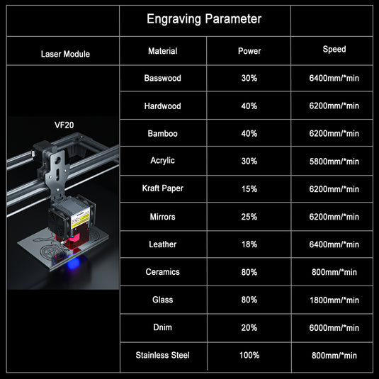 ZBAITU Z40 New Product 4 in 1 Laser Cutting and Engraving Machine