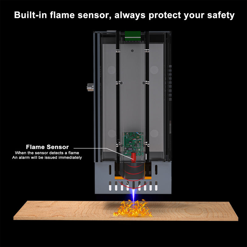 Load image into Gallery viewer, ZBAITU XF20 20W laser module with flame sensor function
