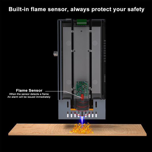 ZBAITU XF20 20W laser module with flame sensor function