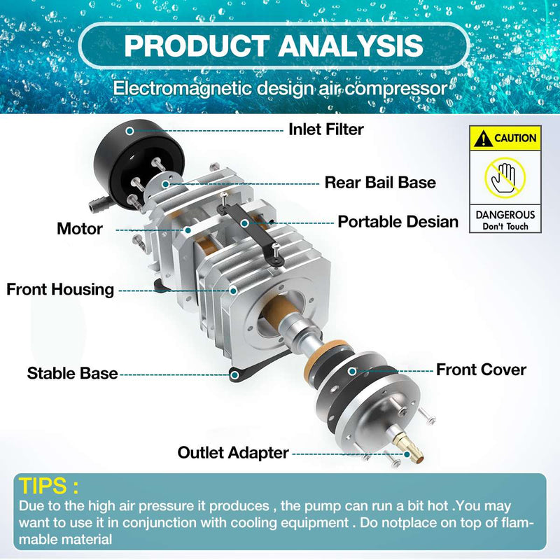 Load image into Gallery viewer, ZBAITU Air Pump 16W/60W - ZBAITU
