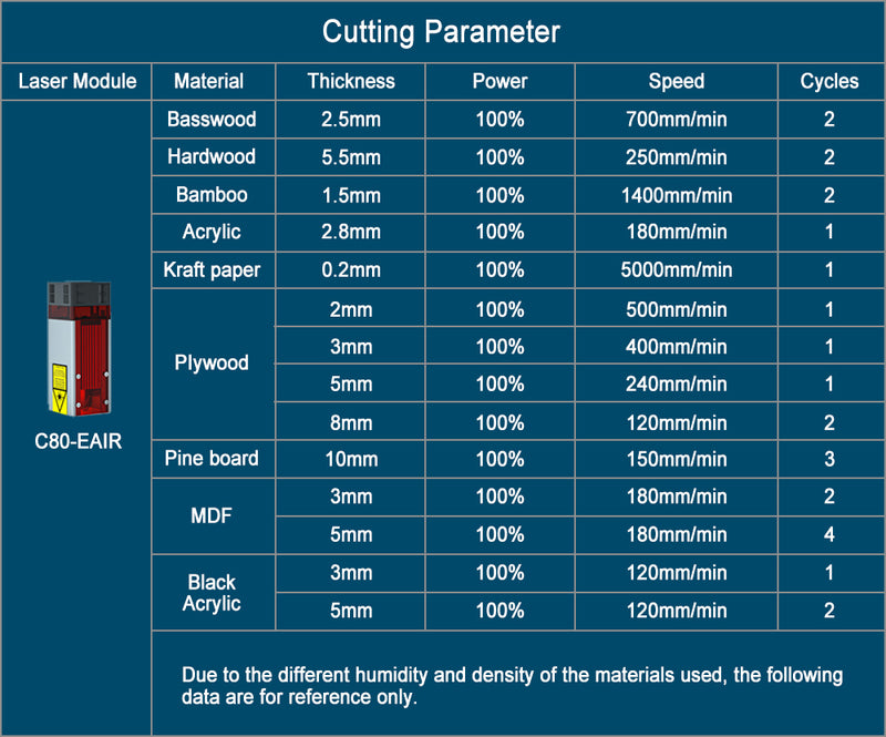 Load image into Gallery viewer, ZBAITU A40-C80 laser engraving machine
