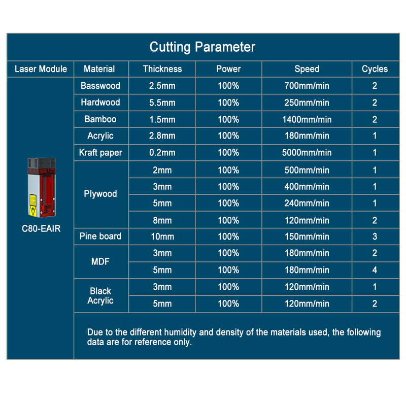 Load image into Gallery viewer, ZBAITU M37-C80 Desktop Laser Engraving and Cutting Machine
