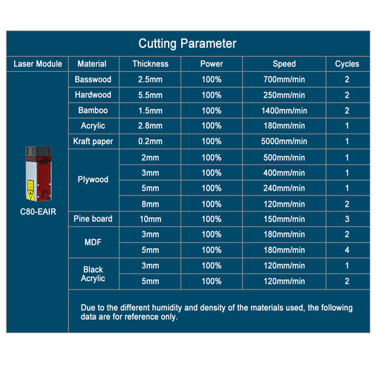 ZBAITU M37-C80 Desktop Laser Engraving and Cutting Machine