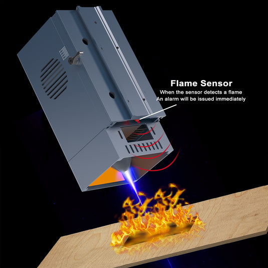 ZBAITU XF30 36W laser module