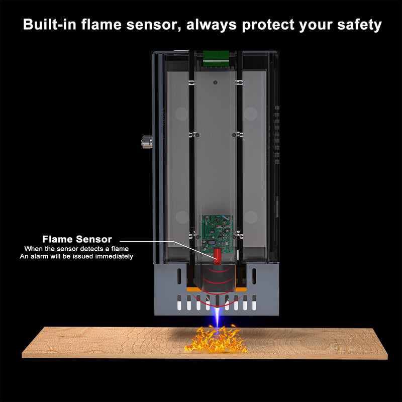 Load image into Gallery viewer, ZBAITU XF30 36W laser module
