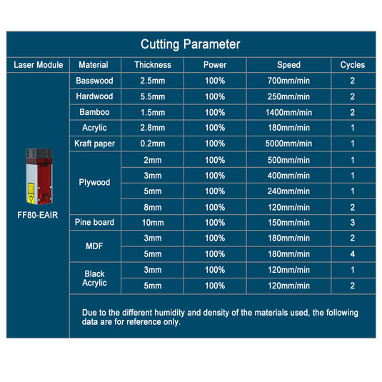 ZBAITU M81-EX-FF80-EAIR laser engraving and cutting machine