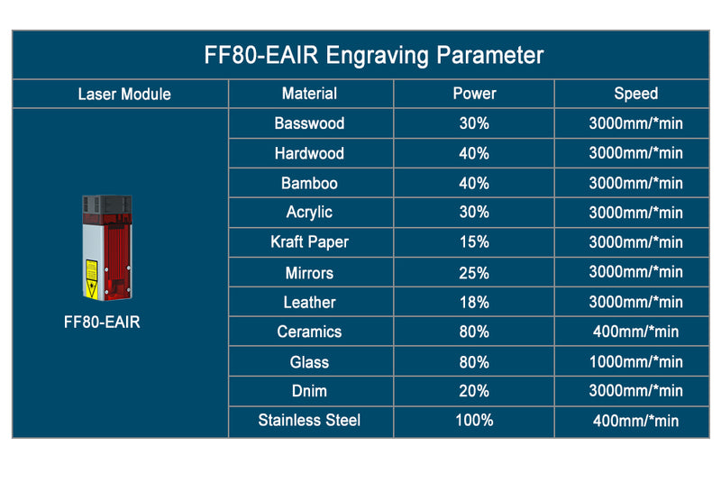 Load image into Gallery viewer, ZBAITU M81-EX-FF80-EAIR laser engraving and cutting machine
