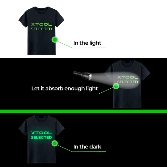 Glow in the Dark PU Heat Transfer Vinyl (6pcs) - ZBAITU