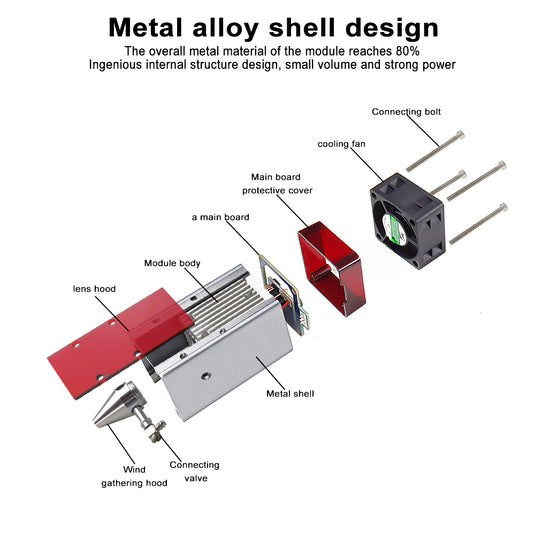 ZBAITU FF80-EAIR 10W laser module head/32-bit MCU control board - ZBAITU