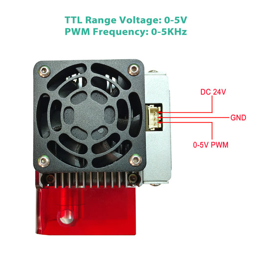 ZBAITU VF20 22W high power dual fan laser module